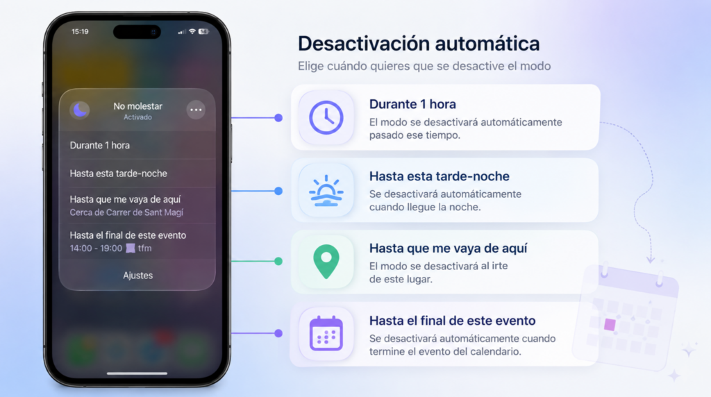 Diferentes desactivaciones automáticas de los modos de concentración